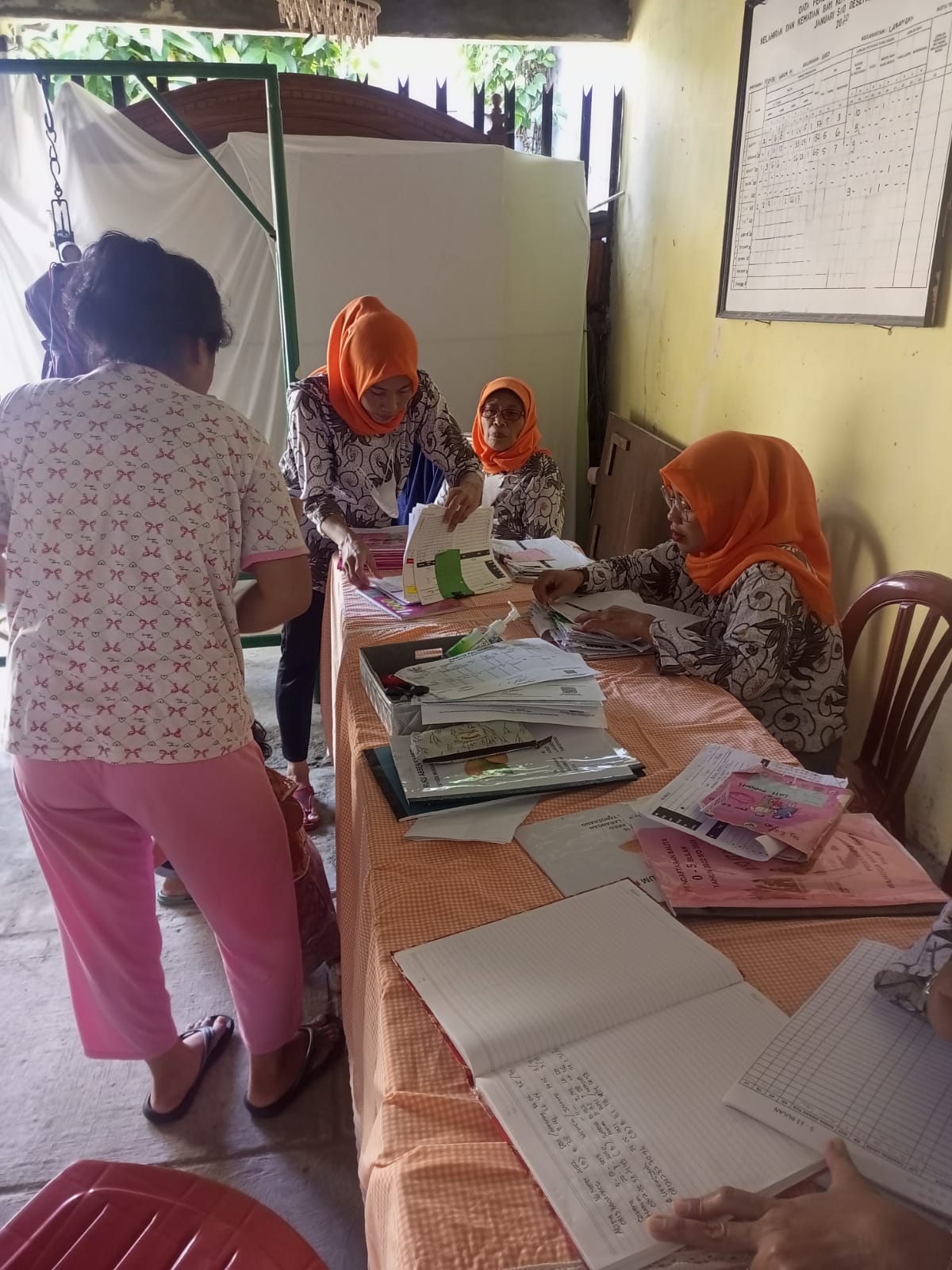 Kec Larangan Giat Monitoring Posyandu Dan Bian Di Posyandu Mangga