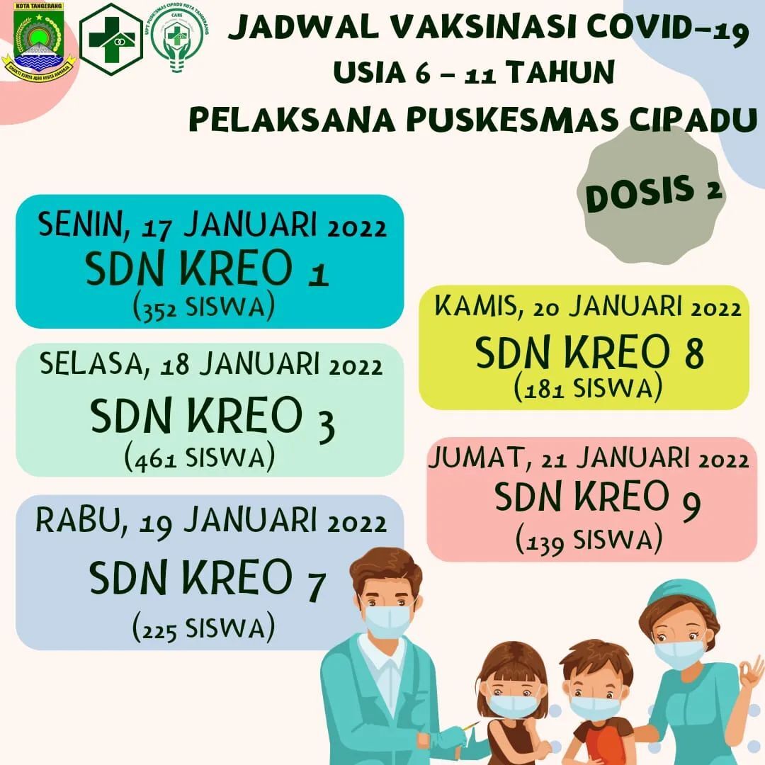 Jadwal Vaksinasi Dosis Ke-2 Sinovac Usia 6-11 Tahun Di Puskesmas Cipadu