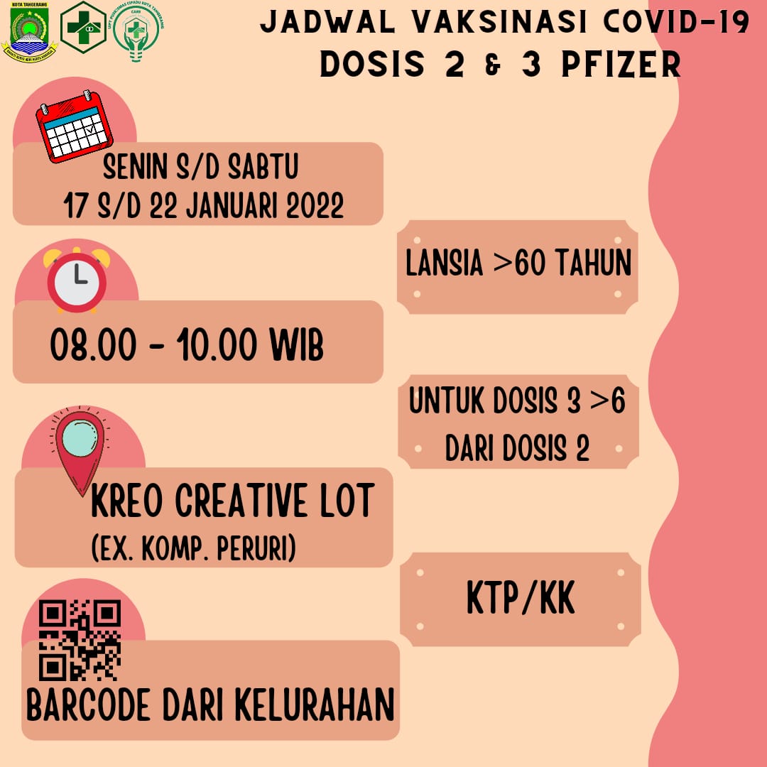 Jadwal Vaksinasi Dosis Ke-2 & 3 Pfizer Di Puskesmas Cipadu
