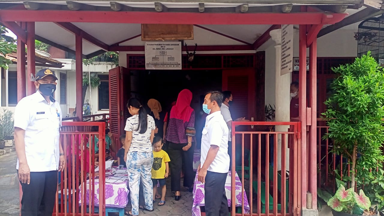 Monitoring Kegiatan Pelayanan Posyandu