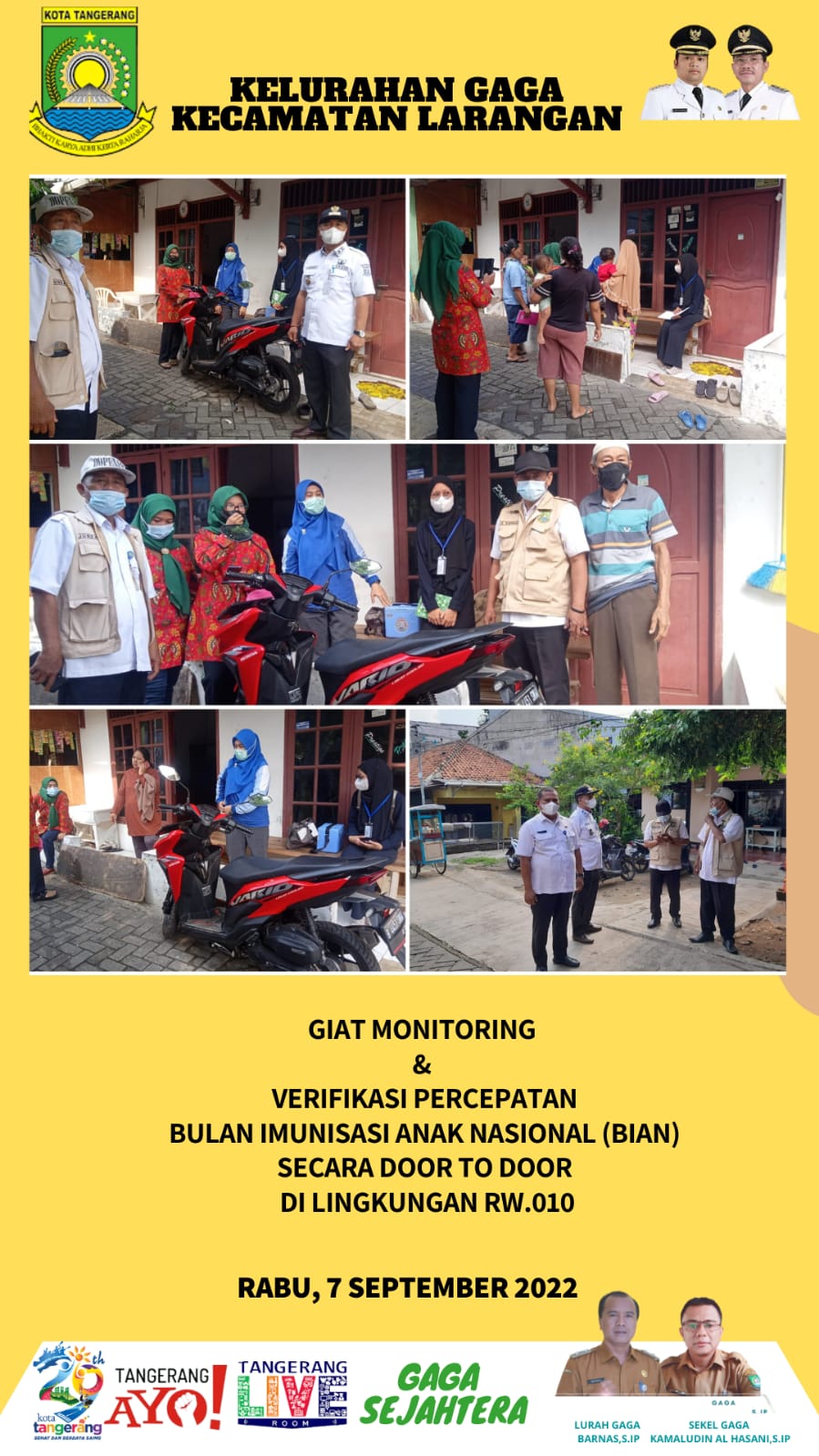 Monitoring BIAN Posyandu Manggar