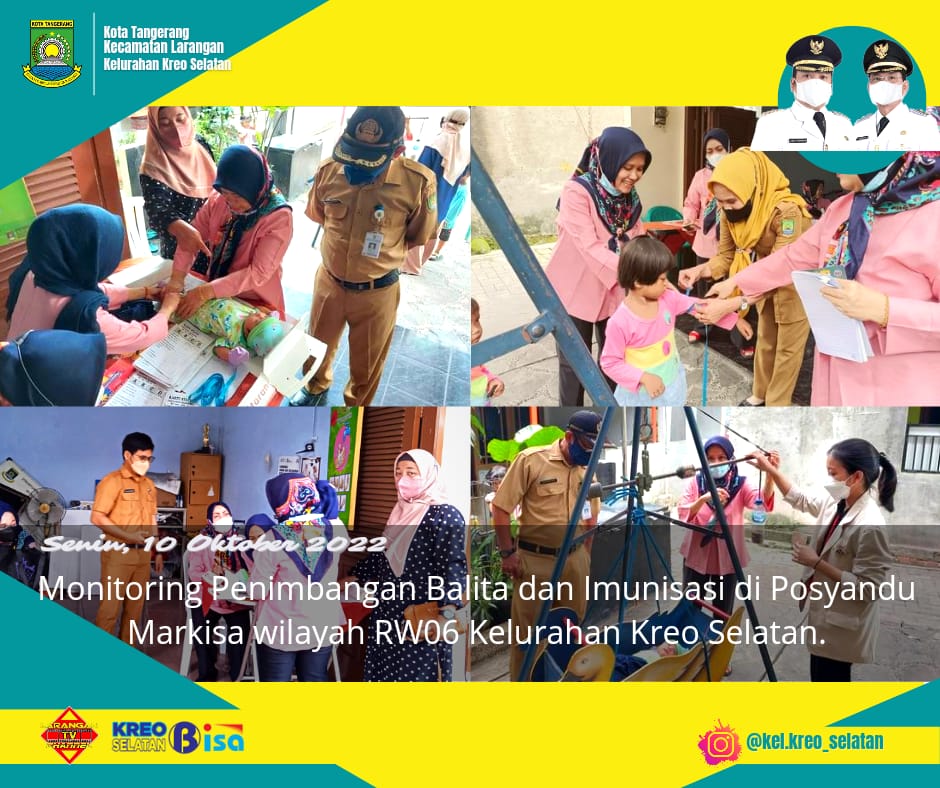MONITORING KEGIATAN POSYANDU MARKISA RW. 006