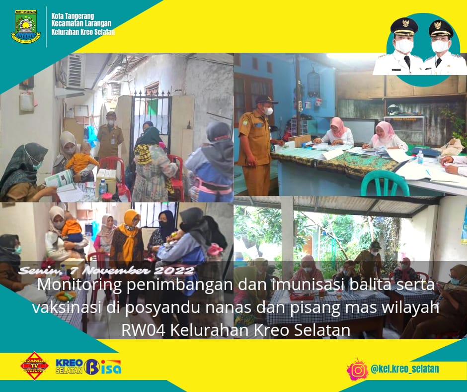 MONITORING KEGIATAN POSYANDU NANAS DAN PISANG MAS RW. 004